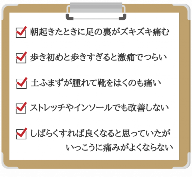 朝起きたときに足の裏がズキズキ痛む、歩き初めと歩きすぎると激痛でつらい、土踏まずが腫れて靴を履くのも痛い、ストレッチやインソールでも改善しない、しばらくすれば良くなると思っていたがいっこうに痛みがよくならない