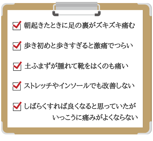 朝起きたときに足の裏がズキズキ痛む、歩き初めと歩きすぎると激痛でつらい、土踏まずが腫れて靴を履くのも痛い、ストレッチやインソールでも改善しない、しばらくすれば良くなると思っていたがいっこうに痛みがよくならない